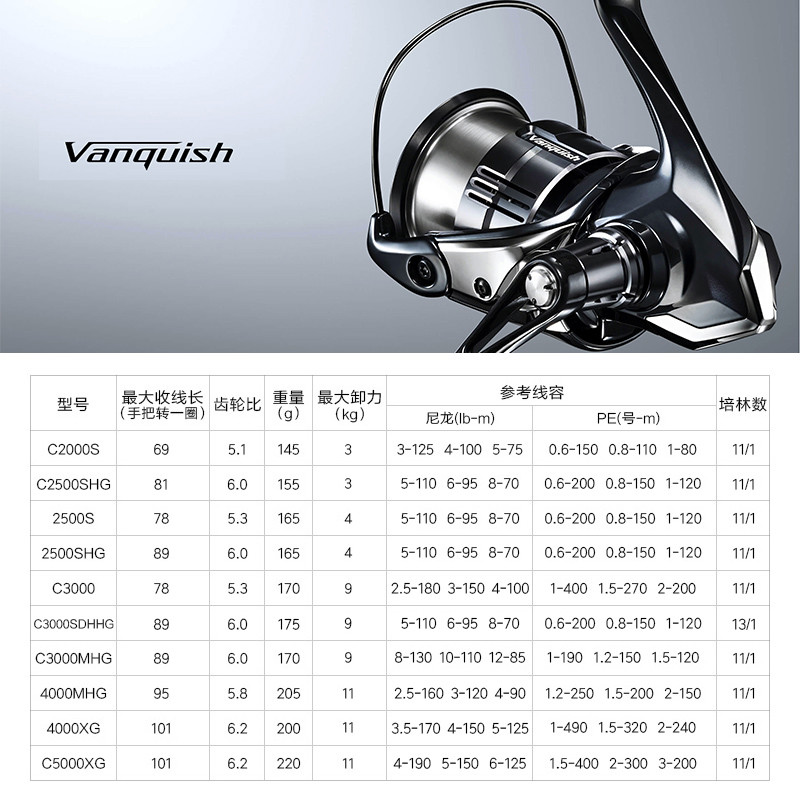 Shimano 23 Vanquish Origin Fis - Shimano Reel Stradic review and price