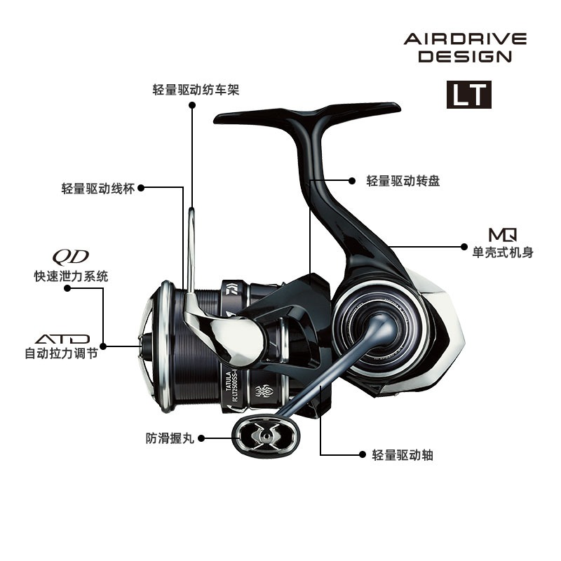2023 DAIWA TATULA LT Spinning  - Shimano Reel Stradic review and price