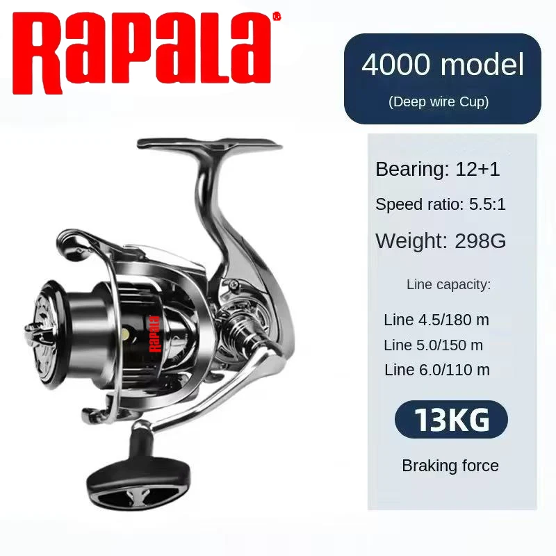 Rapala Spinning Fishing Reel 1 - Rapala Lure Countdown review and price