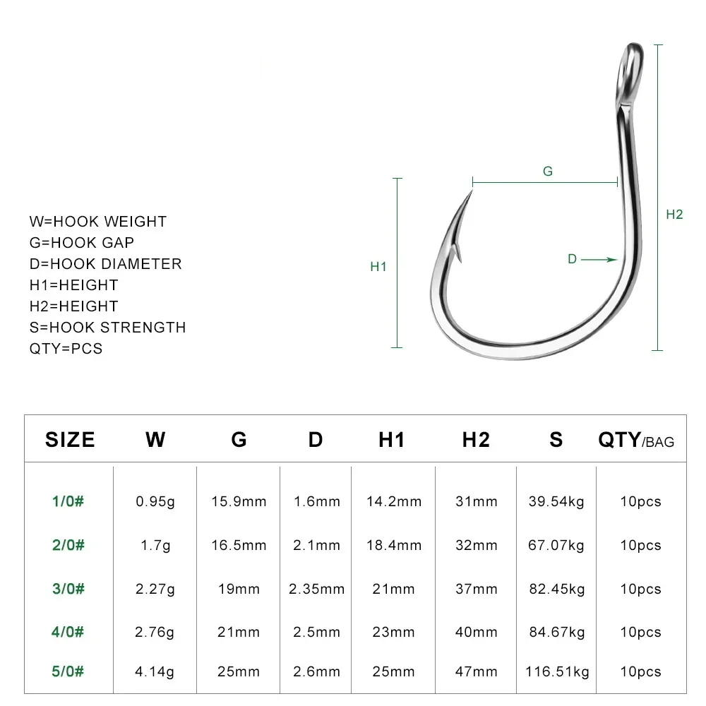 Ring Eye Fishhooks Fishing Hoo - Fishing Hook Barbless review and price